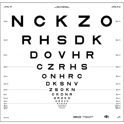 ETDRS original series 4 m – SLOAN letters, chart "1" - NCKZO