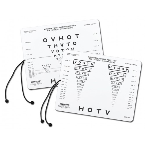 HOTV crowded chart