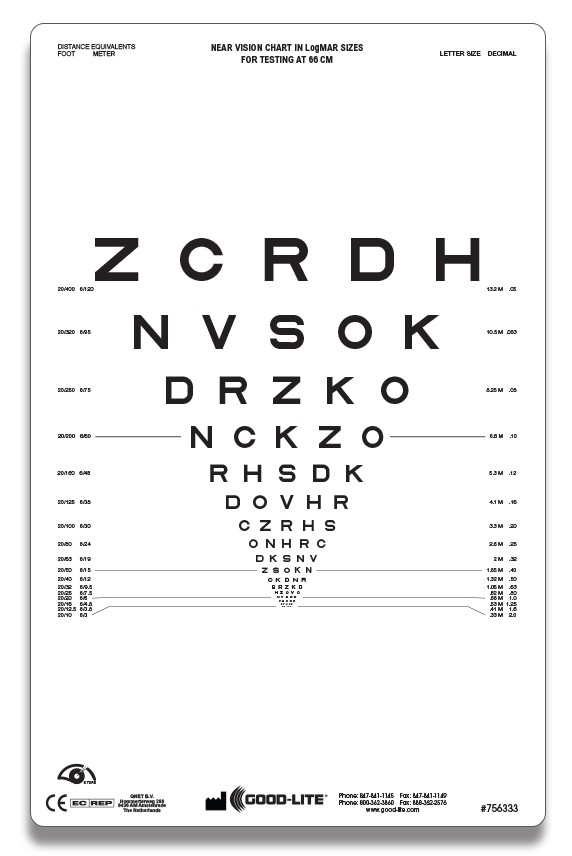 Sloan Letter Near Vision Chart, translucent (66cm) Eyesfirst.eu