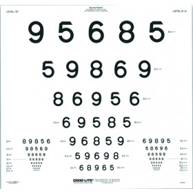 ETDRS chart – LEA NUMBERS®, 4 m