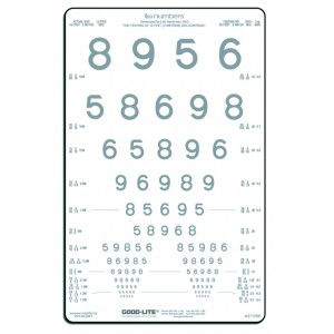 LEA Numbers Low Contrast chart 25 %