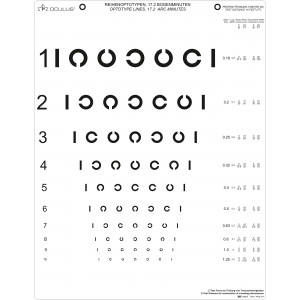 C-Test far distance, Set of 3 plates