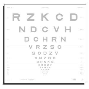 ETDRS Low contrast chart 2.5%