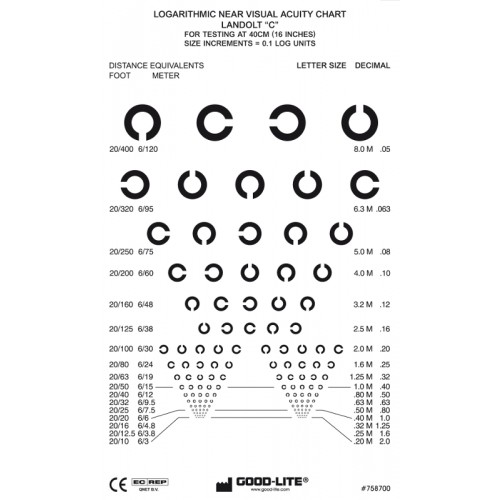 Landolt-Ring-Sehtafel – Taschenformat (40 cm)