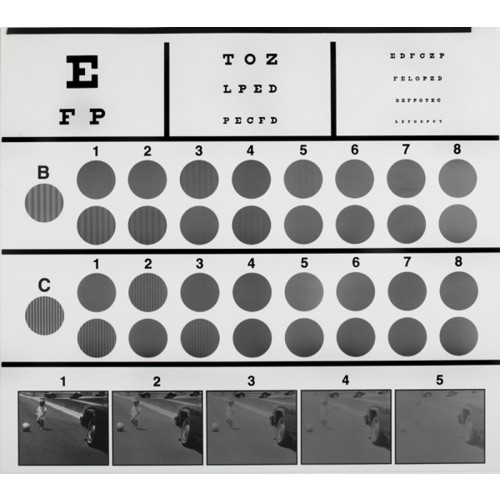 CSV-1000S Kontrasttafel