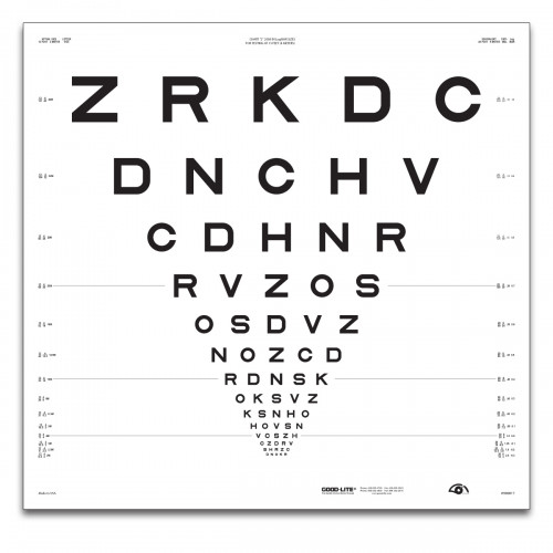ETDRS "2000"-Tafel "2", Buchstaben 4 m