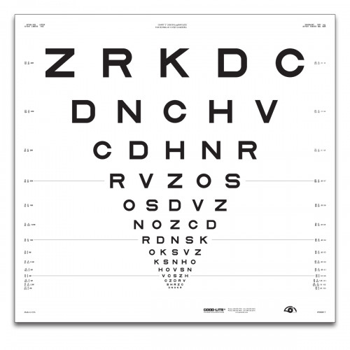 ETDRS "2000"-Tafel "2", Buchstaben 4 m