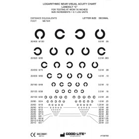 Landolt-Ring-Sehtafel – Taschenformat (40 cm)