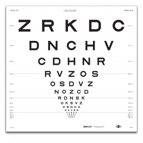 ETDRS "2000" – SLOAN-Buchstaben, Tafel "2" ZRKDC (4 m)