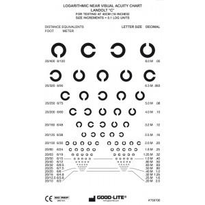 Landolt-Ring-Sehtafel – Taschenformat (40 cm)