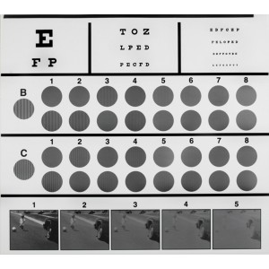 CSV-1000S Kontrasttafel