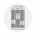 Pupillometer (Bernell)